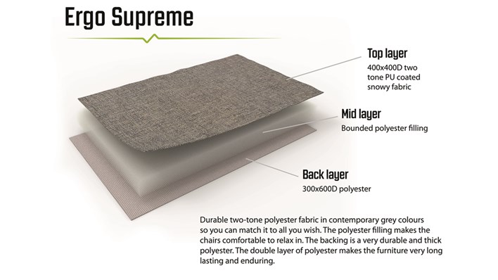 Skládací židle Outwell Redwood