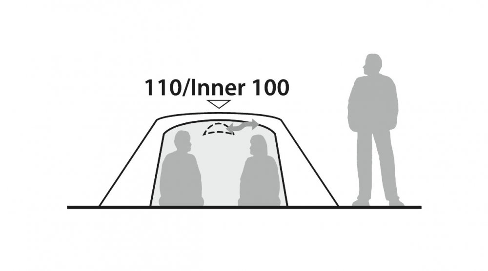 Přístřešek Boulder 3