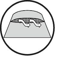 Outwell Earth 5 (obrázek 27)