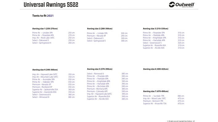 Outwell Universal Awning Size 7 (obrázek 8)