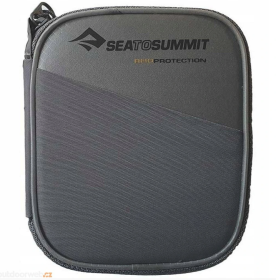 Cestovní peněženka RFID