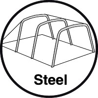 Outwell Universal Awning Size 3
