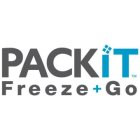 PackiT
