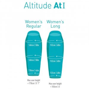 Dámský spací pytel Altitude AtI - Women's Regular