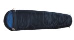 Spací pytle