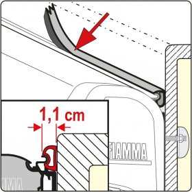 Fiamma Kit Rain Guard S 550