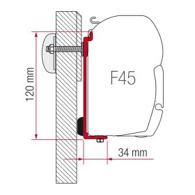 Kit pro markýzu F45 Fiamma na Challenger Chausson