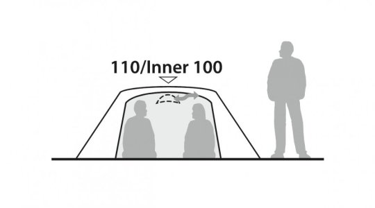 Přístřešek Boulder 3