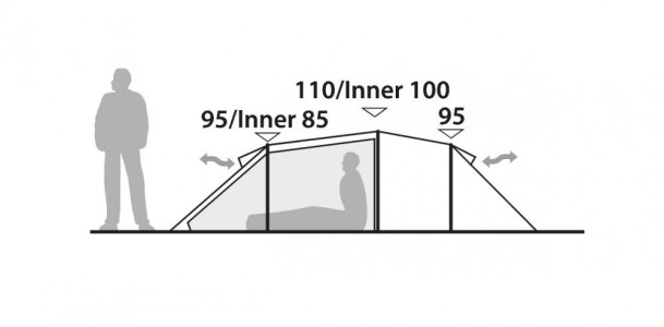 Tunelový stan Pioneer 3EX