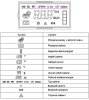 Solární regulátor PWM Win300-NBT, 12V/20A s bluetooth