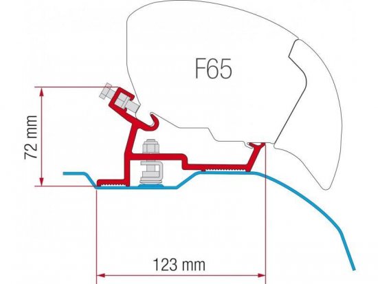Kit pro markýzu F65S Fiamma na Fiat Ducato - Citroen Jumper - Peugeot Boxer