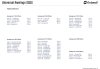 Outwell Universal Awning Size 4