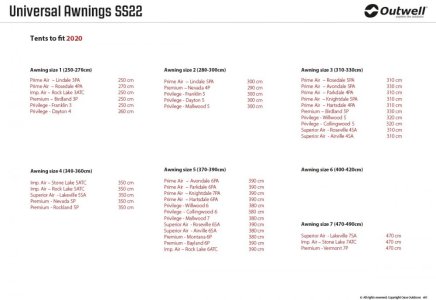 Outwell Universal Awning Size 4