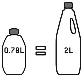 Aqua Kem Blue koncentrát 0,78 l