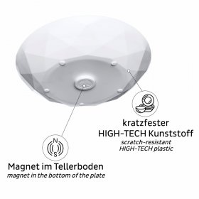 Univerzální magnetický talíř (sada 6 ks)