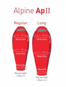 Spací pytel Alpine ApII - Regular