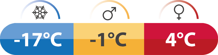 Spacák Robens Spire I (obrázek 18)