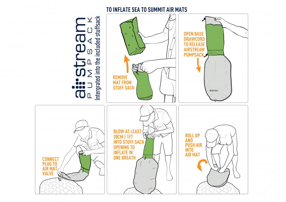 Nafukovací matrace s izolací uvnitř Comfort Light ASC Insulated Mat Regular