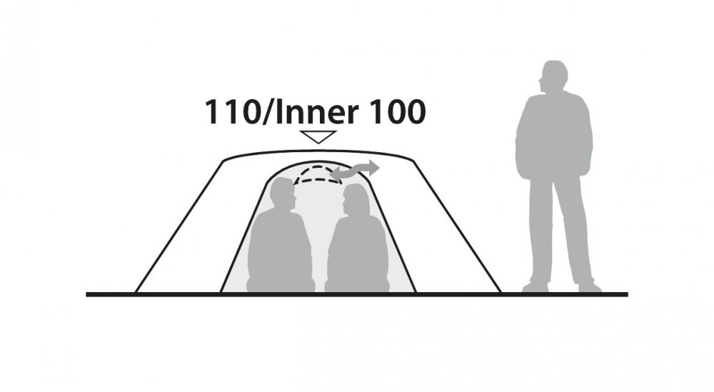 Stan Lodge 2 (obrázek 3)