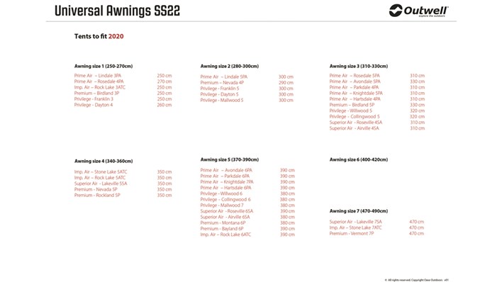 Outwell Universal Awning Size 1 (obrázek 10)
