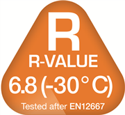 Matrace Sunstone 120 (obrázek 16)