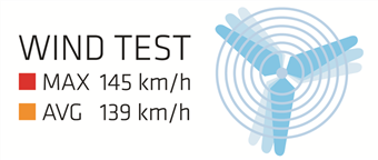 Stan Robens Chaser 3XE (obrázek 36)