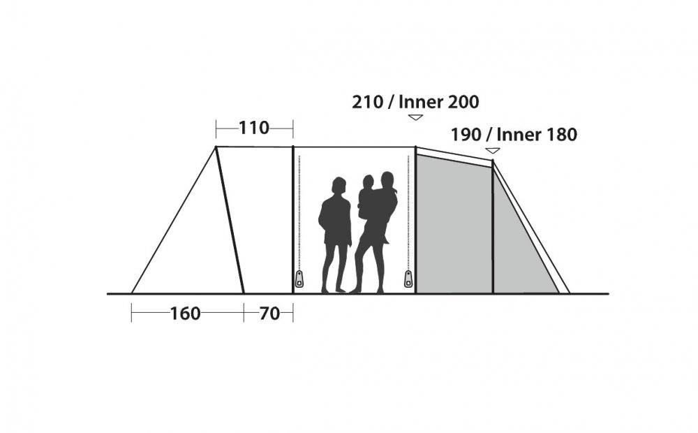 Stan Easy Camp Palmdale 500 Lux (obrázek 3)