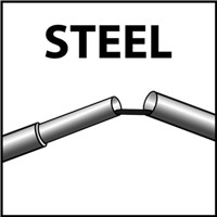 Přístřešek Twin Summit PRS