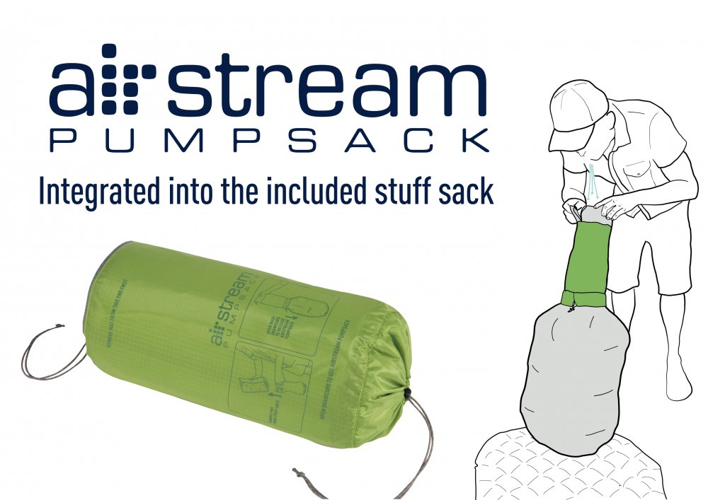 Nafukovací matrace s izolací uvnitř Comfort Light ASC Insulated Mat Regular