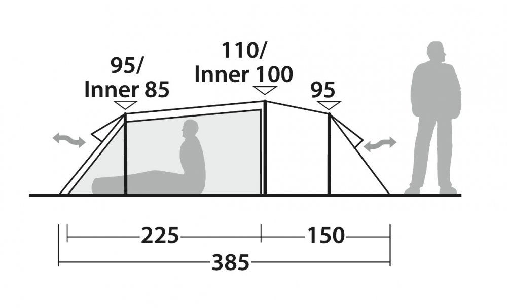 Tunelový stan Nordic Lynx 2 (obrázek 26)