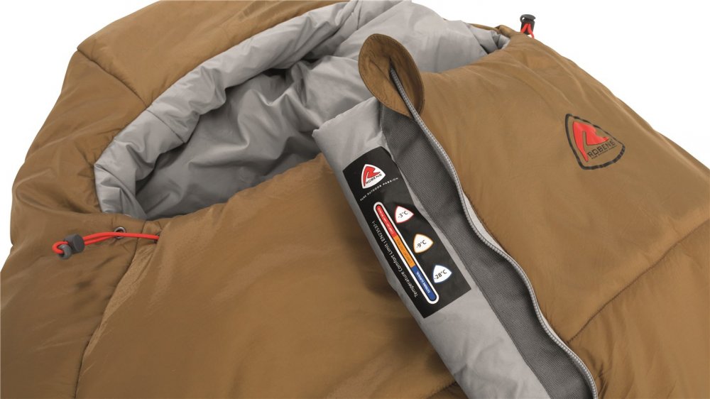 Spací pytel Icefall Pro 300